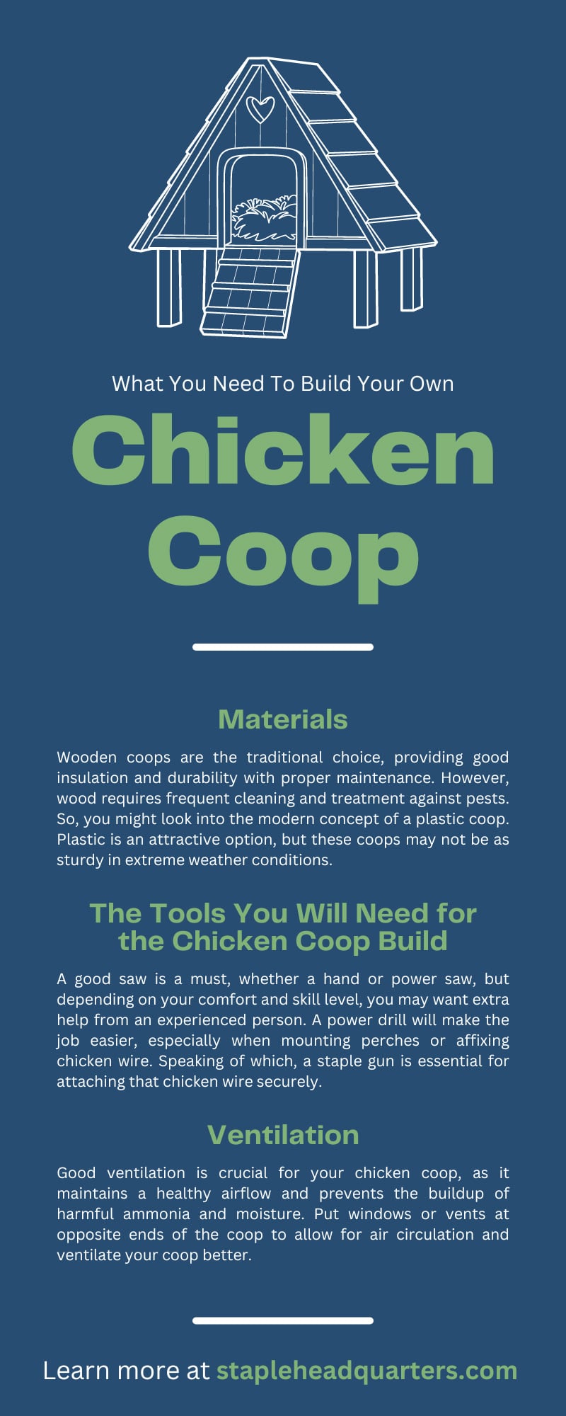 What You Need To Build Your Own Chicken Coop