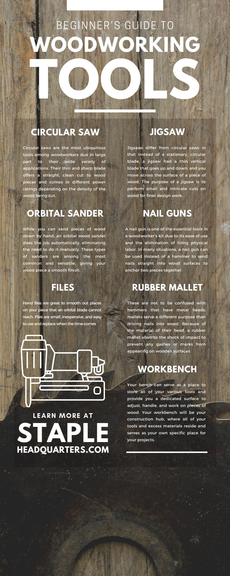 Beginner's Guide To Woodworking Tools