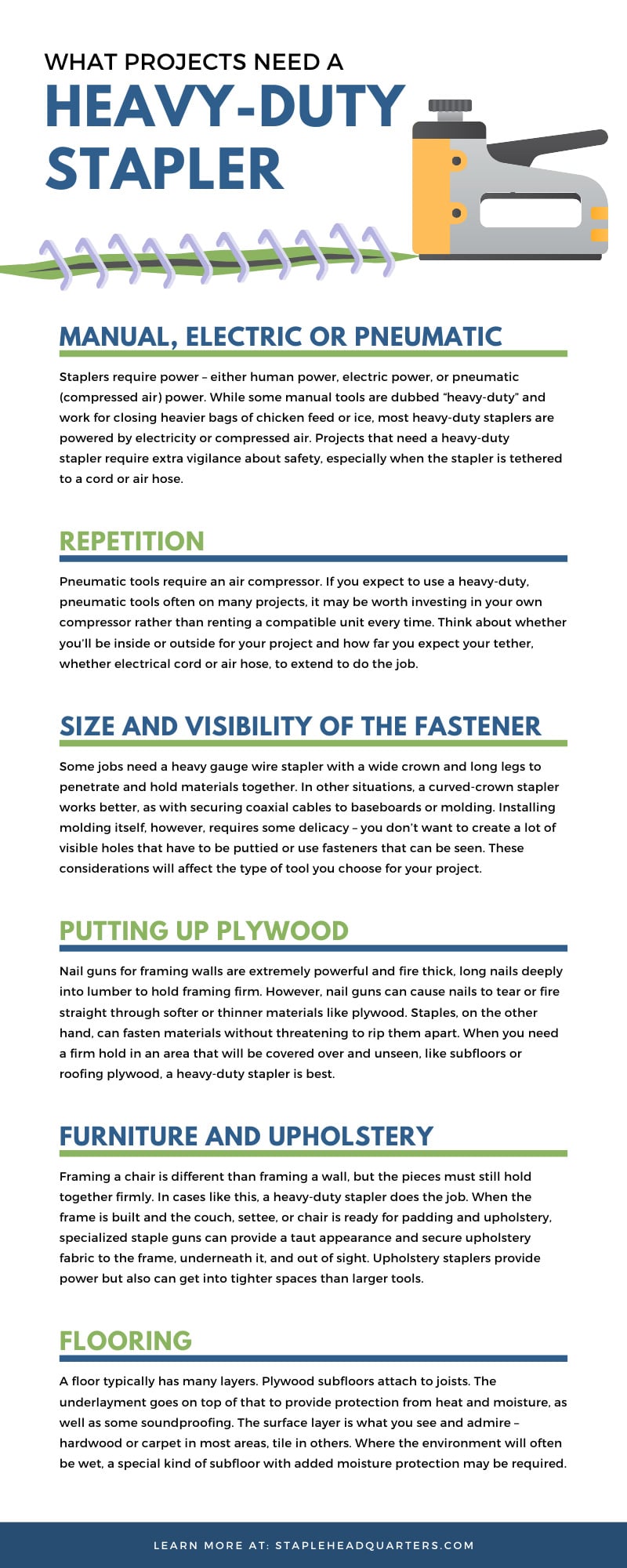 Need a Heavy-Duty Stapler