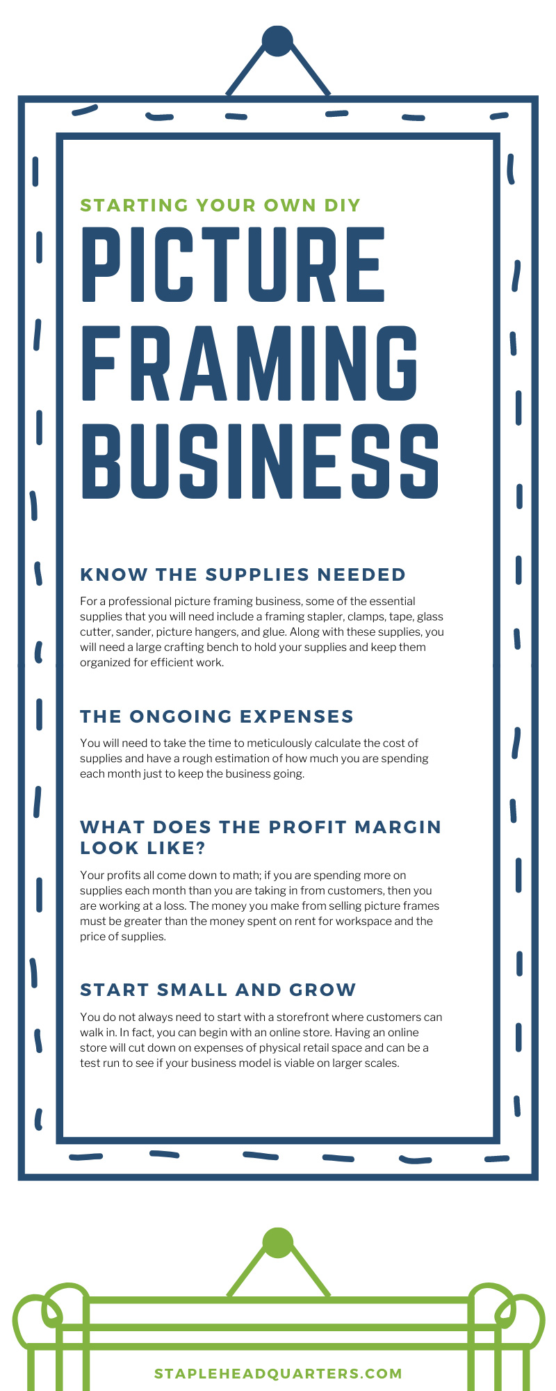 Starting Your Own DIY Picture Framing Business