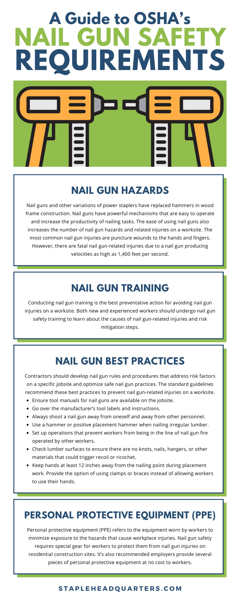 A Guide to OSHA’s Nail Gun Safety Requirements